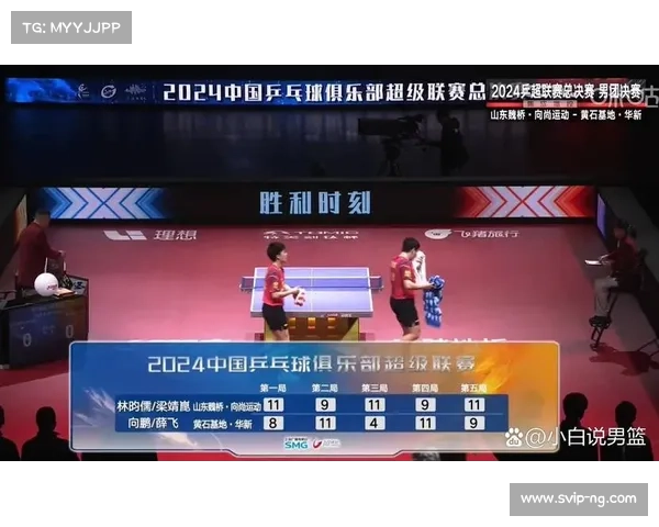 乒超联赛揭幕战山东魏桥对阵黄石基地 王楚钦林诗栋领衔出战 乒超联赛揭幕战山东魏桥对阵黄石基地 王楚钦林诗栋领衔出战